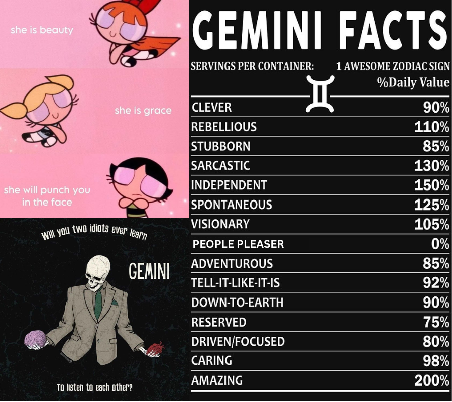 Gemini horoscope today